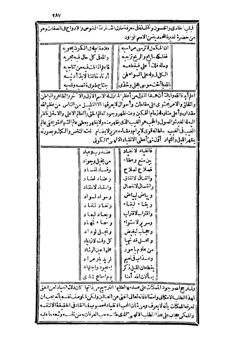 futmak.com - Page 287 - from part Three of the second Boulaq edition